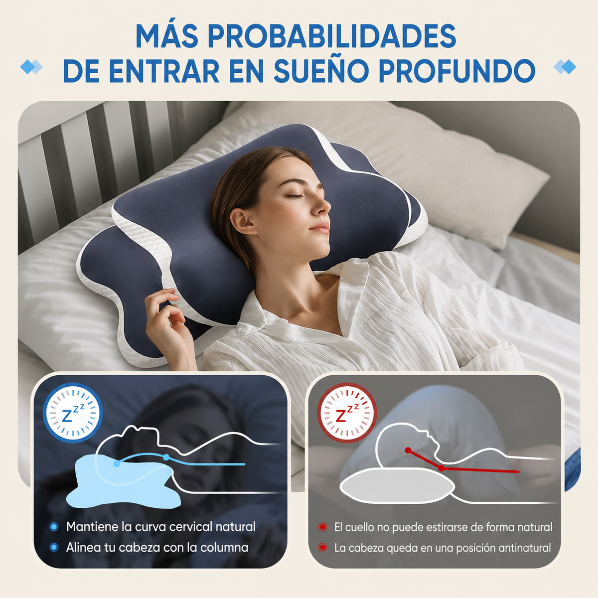 Almohada Cervical Buenalba